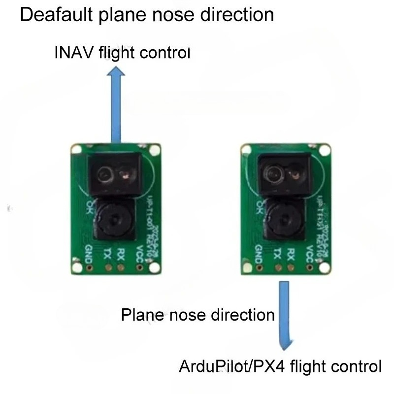 1PC Módulo Sensor de Fluxo Ópt - Rc Drone Uav avaliação e preço